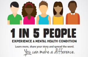 1 in 5 people experience depression